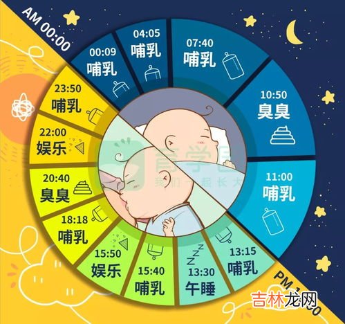 小夜是几点到几点,医院护士的上班制是怎样的？分几个班，几点到几点？