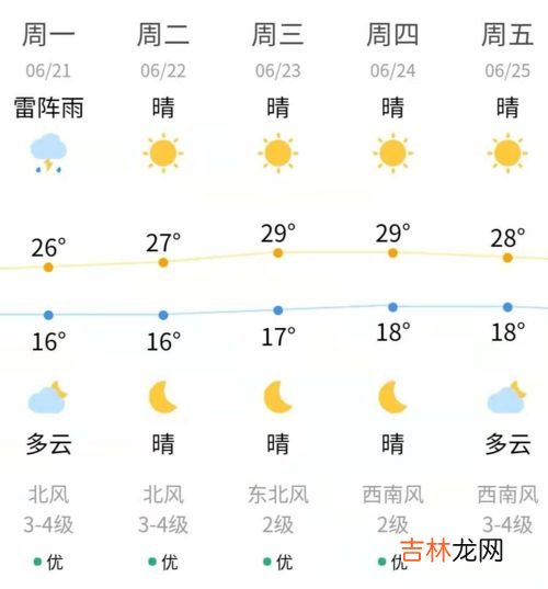 小夜是几点到几点,医院护士的上班制是怎样的？分几个班，几点到几点？