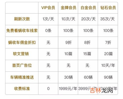 风分为几个等级,风有多少等级啊？