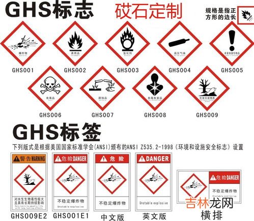 危险品分类,危险品分类9大类各是哪些