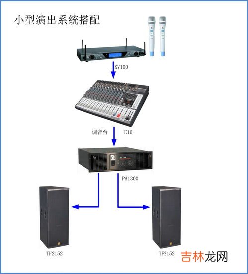 安防监控品牌排行榜,室外监控器10大排行榜是什么?