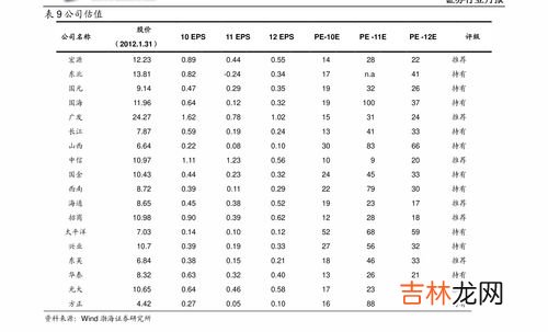 阴阳舒筋丹价格,阴阳舒筋丹哪里有卖?