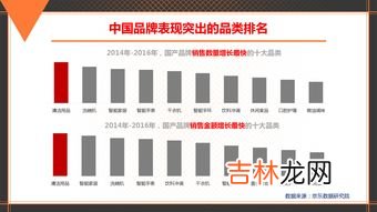 京东健腹轮品牌排行榜,健腹轮什么牌子比较好啊?