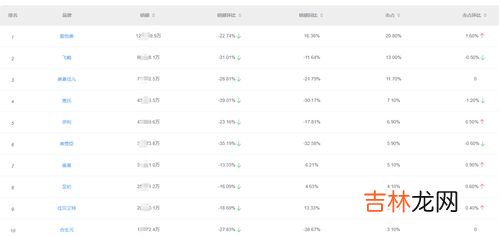 京东健腹轮品牌排行榜,健腹轮什么牌子比较好啊?