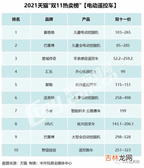 京东健腹轮品牌排行榜,健腹轮什么牌子比较好啊?