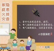 家庭常见火灾隐患10类,家庭火灾安全隐患都有哪些？