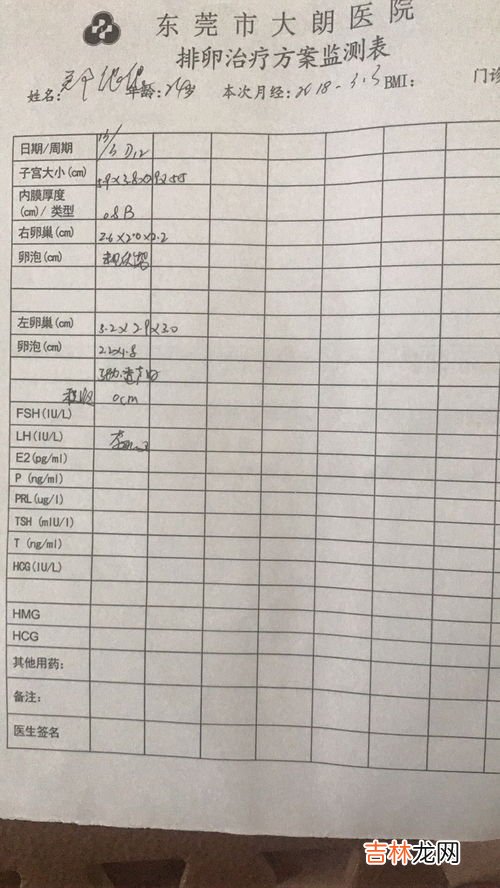 输卵管造影为什么出血,月经三天后去做的输卵管造影做完后三四天出血量很大