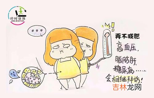 减肥为什么只吃蛋白不吃蛋黄,为什么很多健身的人只吃蛋白不吃蛋黄？