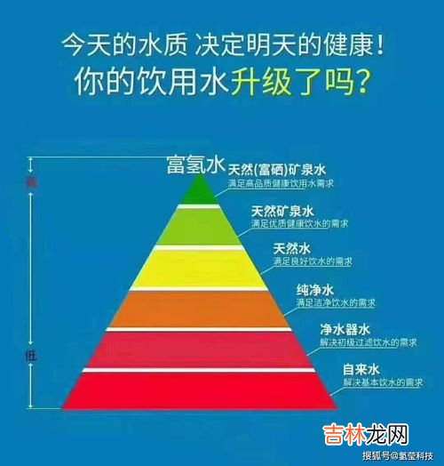 氢气的用途,氢气的用途初三化学