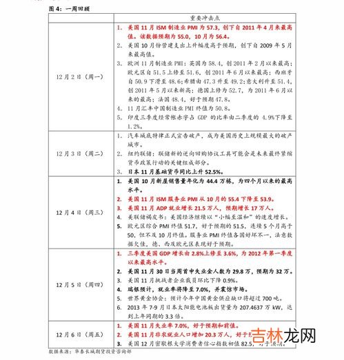 莲花清瘟胶囊怎么吃,连花清瘟胶囊儿童用量