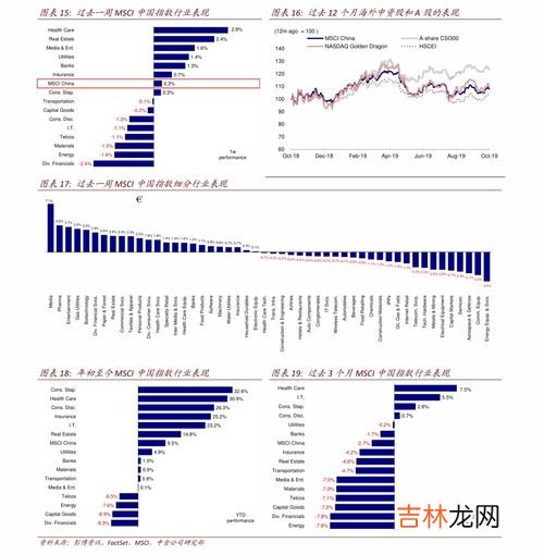 莲花清瘟胶囊怎么吃,连花清瘟胶囊儿童用量