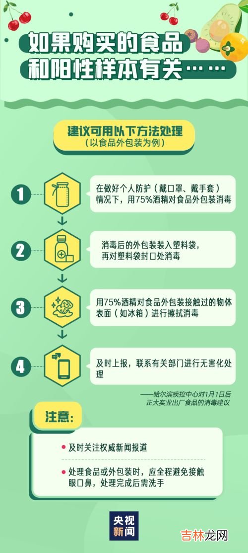 进口食品生产日期顺序,外国食品的保质期怎么看