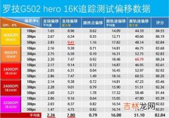 25k多大和a4比一下,25k是多大尺寸