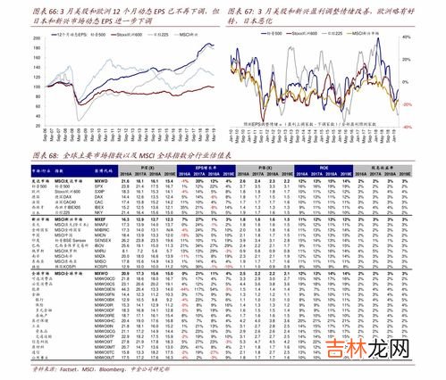 雷达手表价格查询,请问雷达手表152.0398.3型号的目前多少钱一块