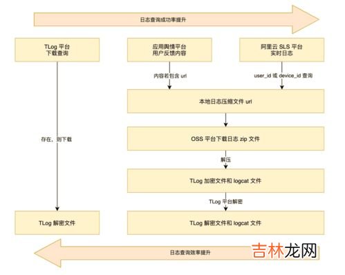 qhse管理体系是什么,qhse管理体系是什么