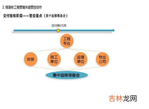 qhse管理体系是什么,qhse管理体系是什么