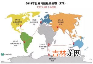 5大洲还是7大洲,五大洲和七大洲有什么区别？为什么有南极洲没有北极洲呢？？？