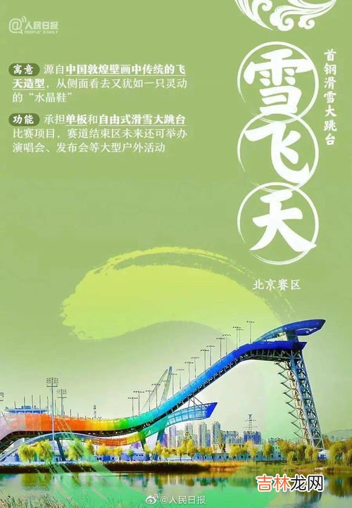 冬奥会为什么在中国举行,2022年冬奥会，为什么会选择在北京举行？