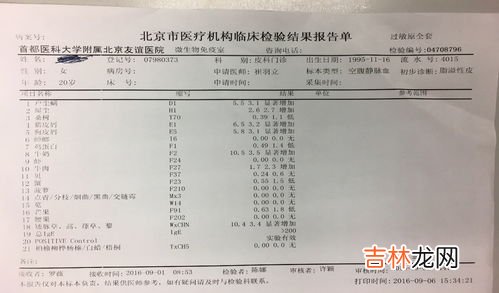 荨麻疹起因为什么,荨麻疹的原因是什么