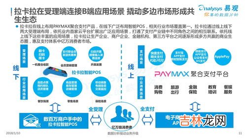 为什么uber付款方式无效,优步无法预约 老是提示 付款方式无效 请更新你的结算方式是怎么回事啊?