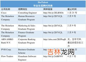 值机时间截止之后还能托运吗,网上值机以后怎样托运行李