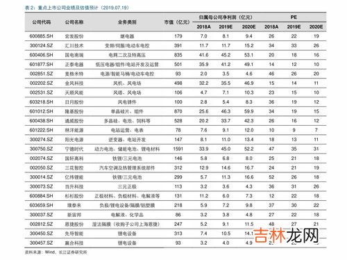 阿玛尼手表电池价格,阿玛尼手表换电池多少钱