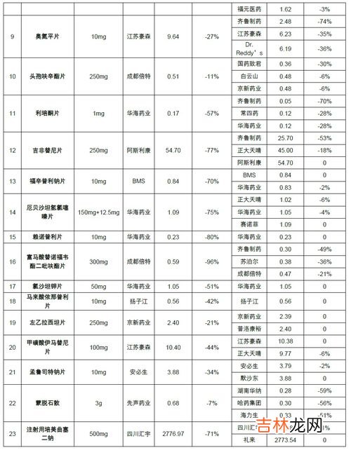 12年是一个什么周期,12年是一个什么周期，应该怎么称呼