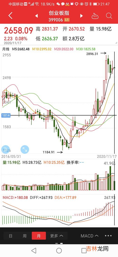 12年是一个什么周期,12年是一个什么周期，应该怎么称呼