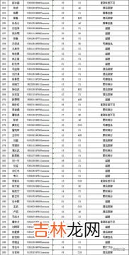 12年是一个什么周期,12年是一个什么周期，应该怎么称呼