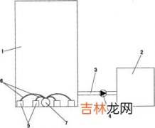 氧气作用,氧气作用 氧气的工业用途介绍