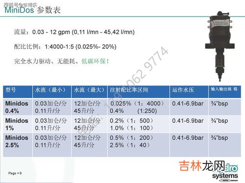 波尔多液配比比例,请问 农药波尔多液是如何配制的?谢谢