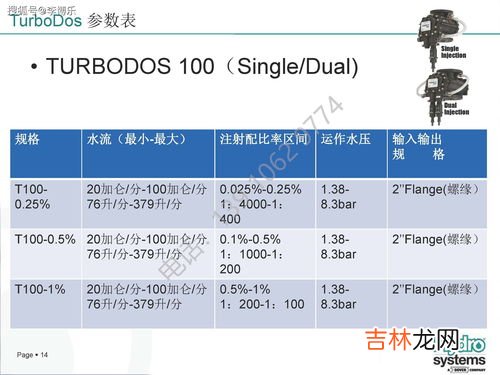 波尔多液配比比例,请问 农药波尔多液是如何配制的?谢谢