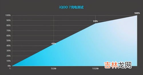 为什么说索尼是信仰,死宅日呆为什么信仰索尼大法，说说索尼与二次