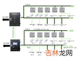 40个监控系统品牌排行榜,监控排名前十品牌有哪些