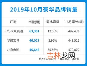 韩国豪华品牌排行榜前十,韩国的化妆品品牌排行榜前几名都是哪些？