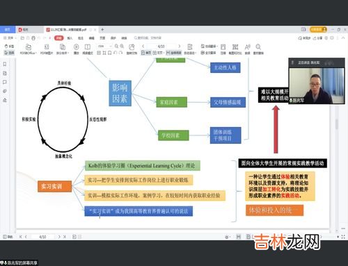 自我效能感的影响包括,影响自我效能感的因素有哪些