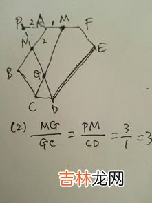 井口为什么是六边形,古人是怎么建一口井的？