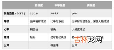 人体辉光颜色能量等级,科学家发现人体发出1.5厘米的光晕，究竟是怎么回事？