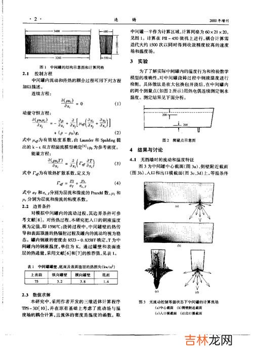 层流与湍流的本质区别,层流与湍流的本质区别