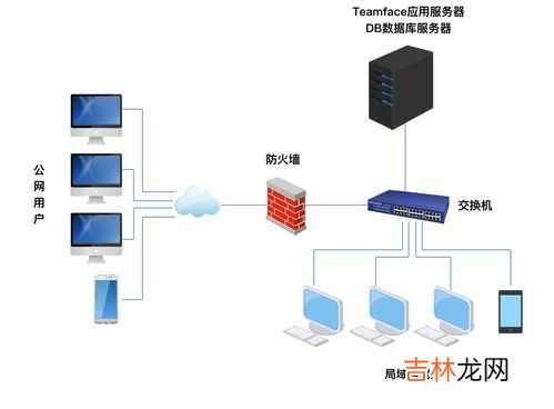 层流与湍流的本质区别,层流与湍流的本质区别