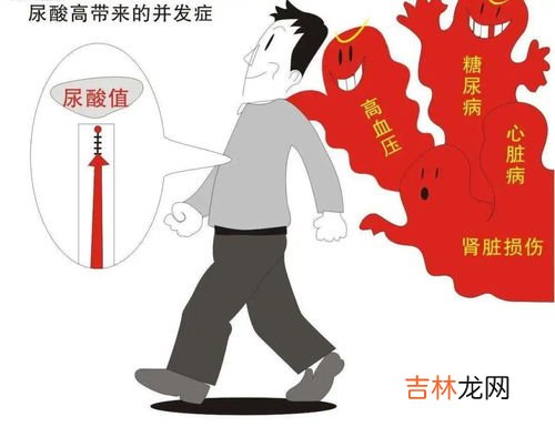 尿酸高为什么不能吃火锅,尿酸高的人有什么食物是不能吃的,可以吃什么