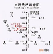 石姓哪个省多,福建省宁德石姓的人多吗