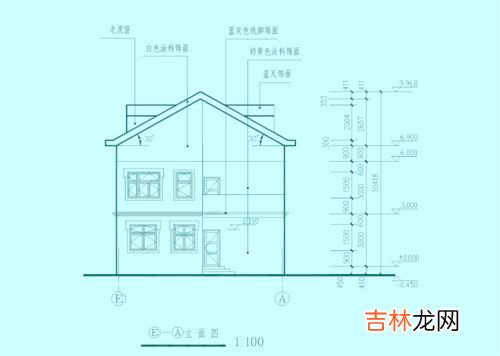 立面图怎么看方向,怎么区分CAD立面图和正面图