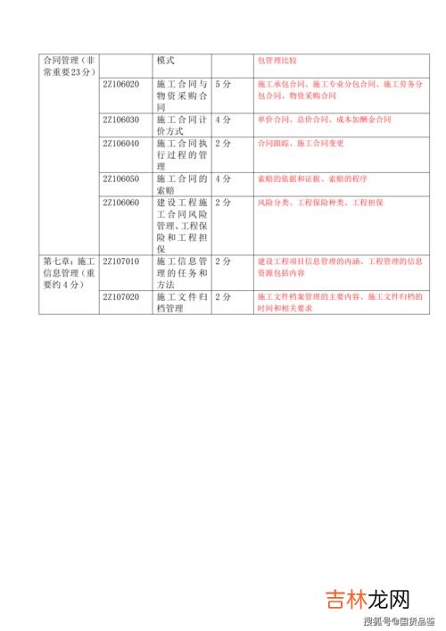 建筑工程管理是干嘛的,建筑工程管理员是干啥的？