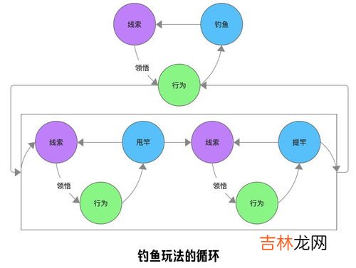 森米减脂原理是什么,森米酵素能减肥吗