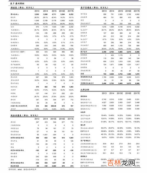 国内登山包品牌排行榜,登山包买什么牌子