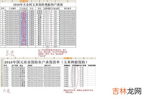 比较主动表与被动表：优缺点全面测评,如何对待教学评价表优缺点建议