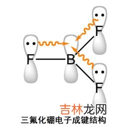 火是物质吗,火是什么物质,还是说他是一种介质.