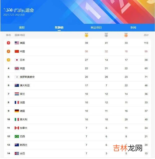 奥运五环的由来,奥运五环的由来