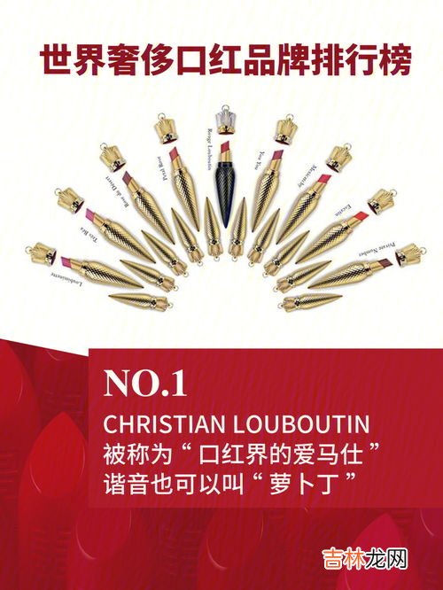 国外好用的口红品牌排行榜,你喜欢什么牌子的口红?